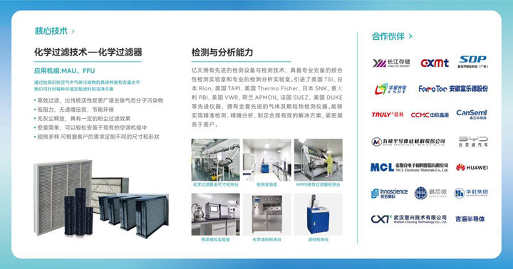 完美收官！億天凈化 SEMICON China 2023 精彩盤點(diǎn)！