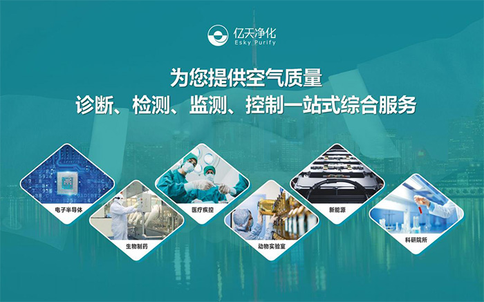 潔凈室能耗驚人？億天凈化六大策略，實現(xiàn)降本增效、綠色運營！