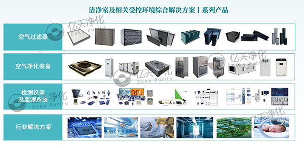 億天凈化成為中國工程建設標準化協(xié)會電子工程分會首屆會員單位