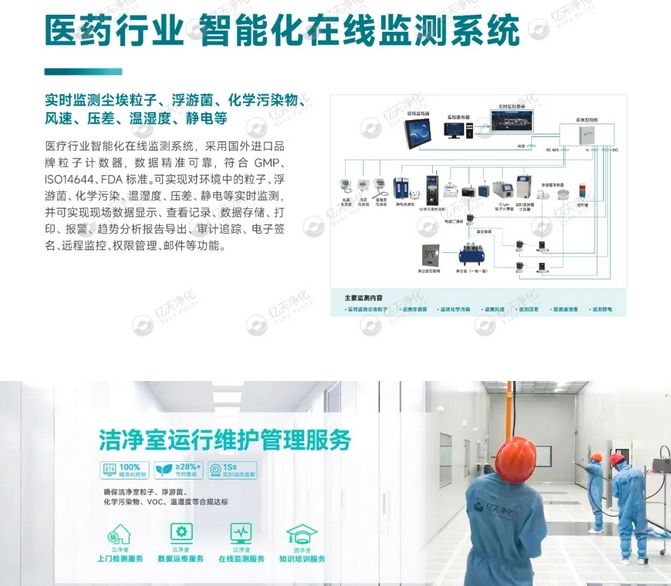  億天凈化總經(jīng)理出席生物制藥與醫(yī)療器械研討廠房建設(shè)沙龍，并發(fā)表演講 