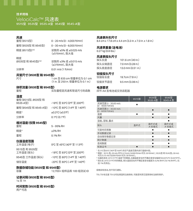 TSI 9535 風(fēng)速儀：精準(zhǔn)測量，適配多環(huán)境需求