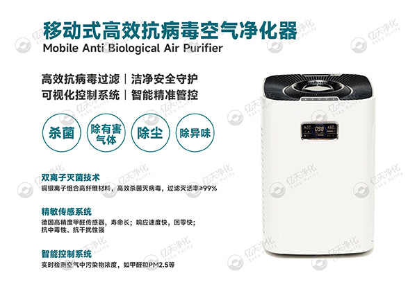 移動式高效抗病毒凈化器 —— 讓潔凈隨行，“凈” 界無邊界