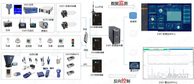 參展信息 | 全球半導(dǎo)體產(chǎn)業(yè)(重慶)博覽會(huì)